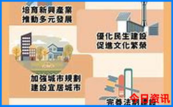 上海带娃游玩攻略必去的地方